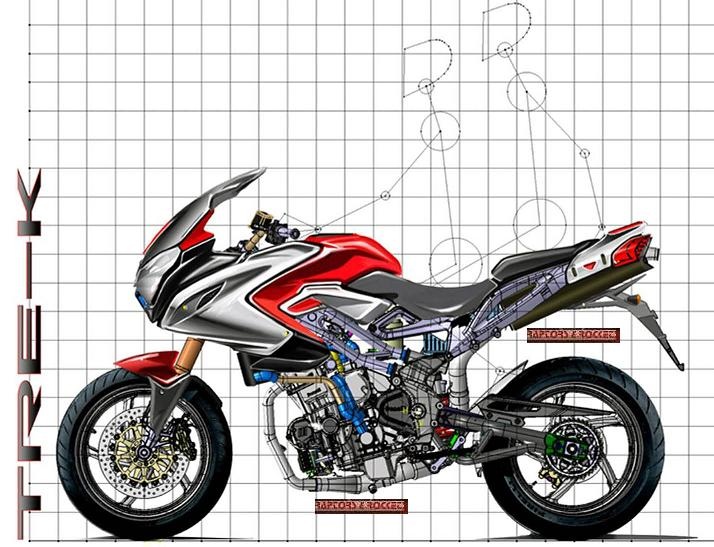 benelli multistrada(tre-k