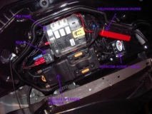 Glove box wiring 1 (for wim)