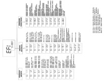EFI Error Codes list