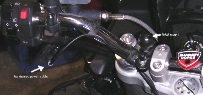 RAM GPS mount